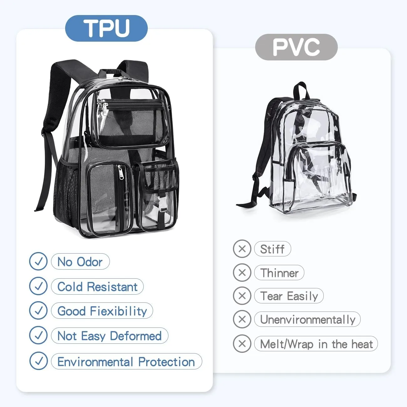 Cusangel Clear X-Large Backpack Heavy Duty Clear BookBag,17.5inch TPU Large Capacity See Through Backpack for Sport Events,Travel,Plastic backpacks for 15age 