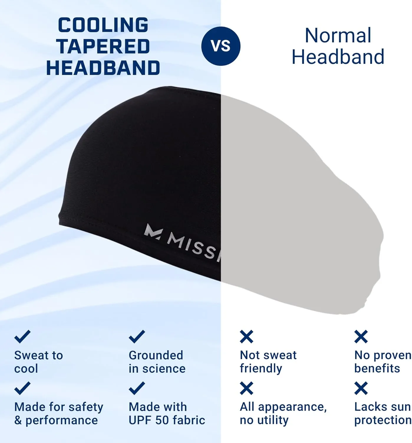 Tapered Cooling Headband